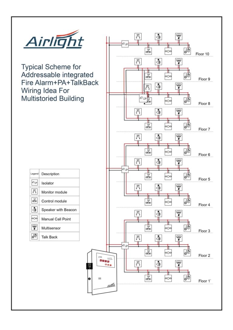 Wiring